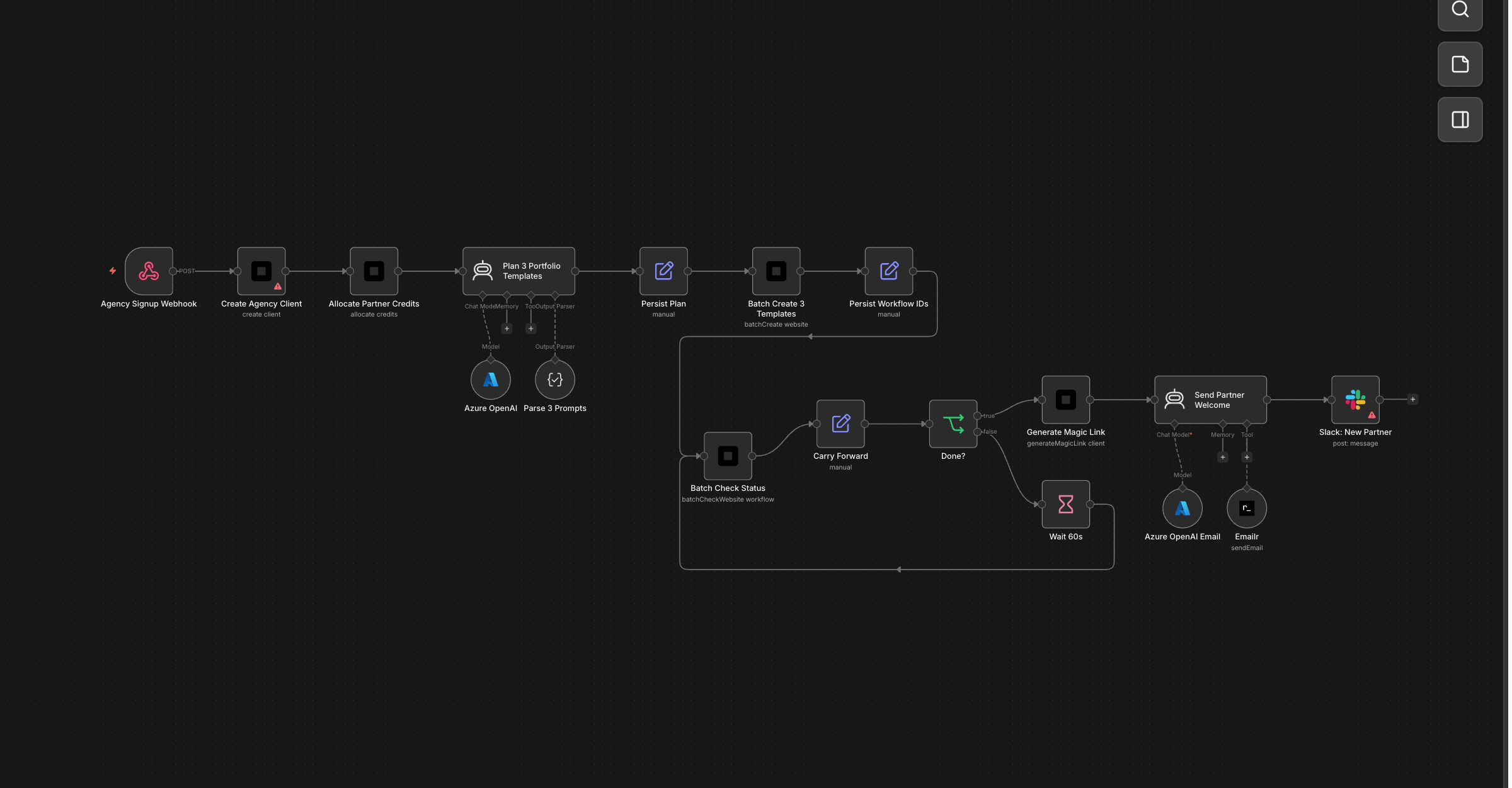 White-Label Agency Onboarding